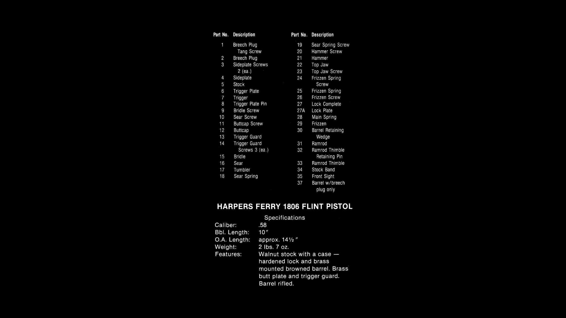 Navy Arms Harpers Ferry pistol - DEFCAD